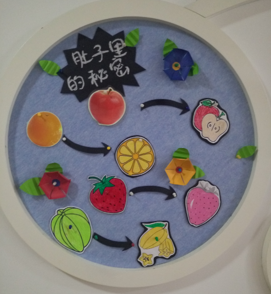 文苑中一班十月主题墙 - 社会 - 湖州市蓝天实验幼儿园